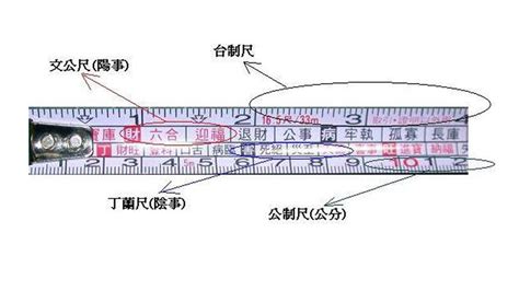 魯班尺用法